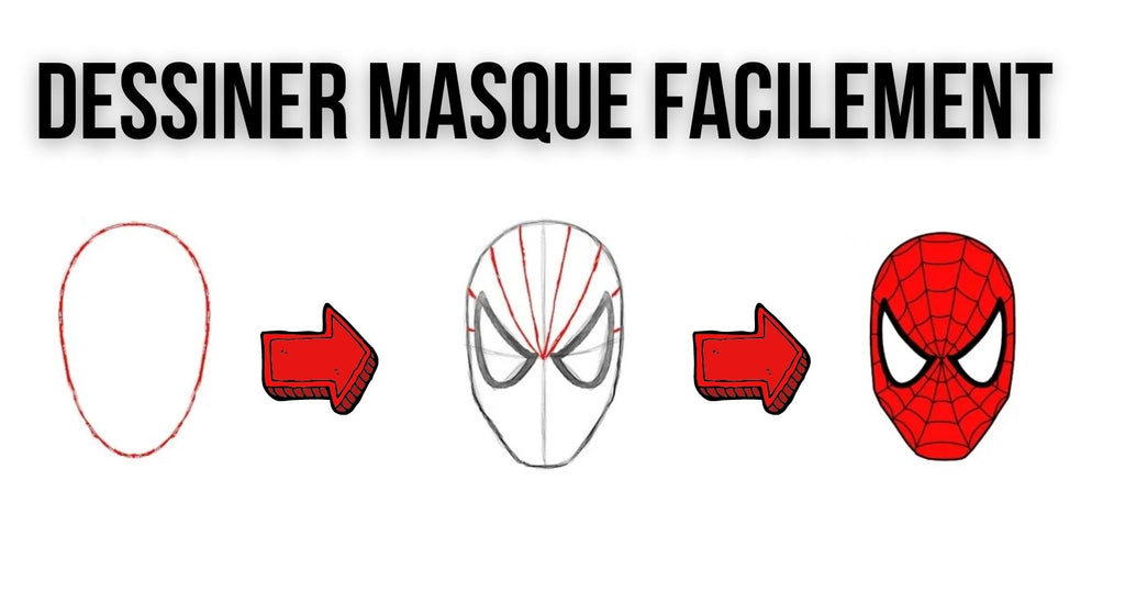 Comment dessiner le masque de Spiderman ?